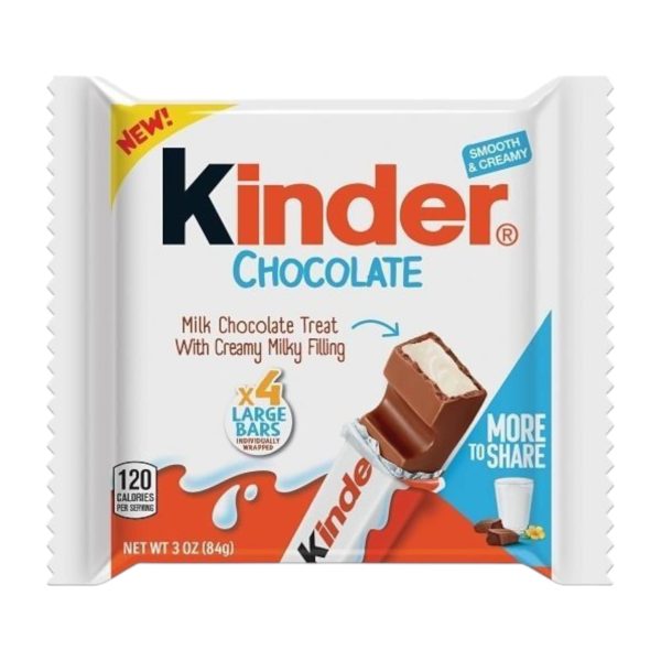 Candy | International