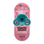 Muffins | THCA Flower Diamond Infused Pre Roll | 3pk - 4.5G - Image 10