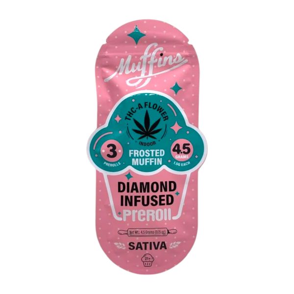 Muffins | THCA Flower Diamond Infused Pre Roll | 3pk - 4.5G - Image 10