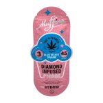 Muffins | THCA Flower Diamond Infused Pre Roll | 3pk - 4.5G - Image 12