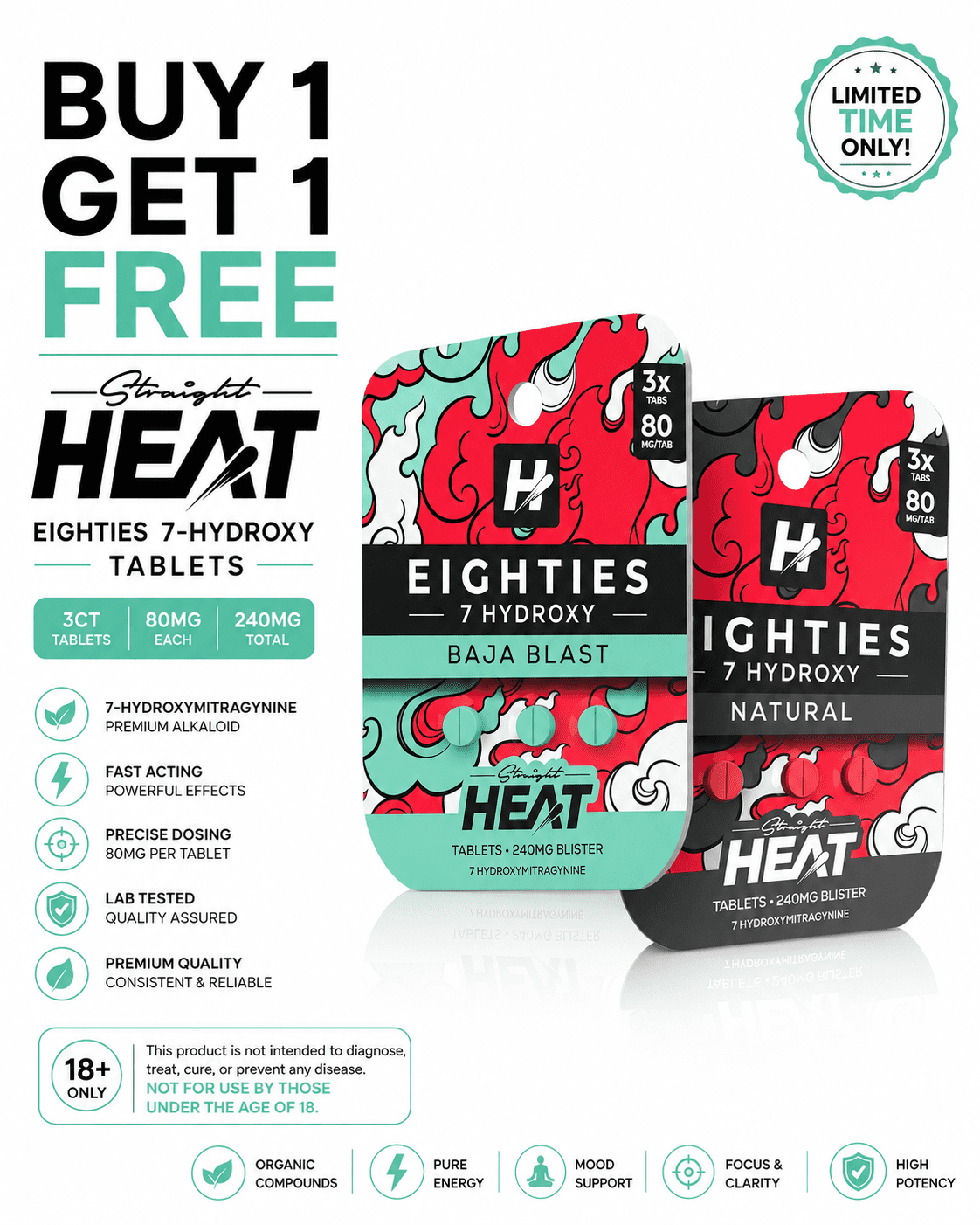 Straight Heat | Eighties 7OH Tablets | 3CT – 80MG Each | 240MG Straight Heat | Eighties 7OH Tablets | 3CT - 80MG Each | 240MG - Image 1